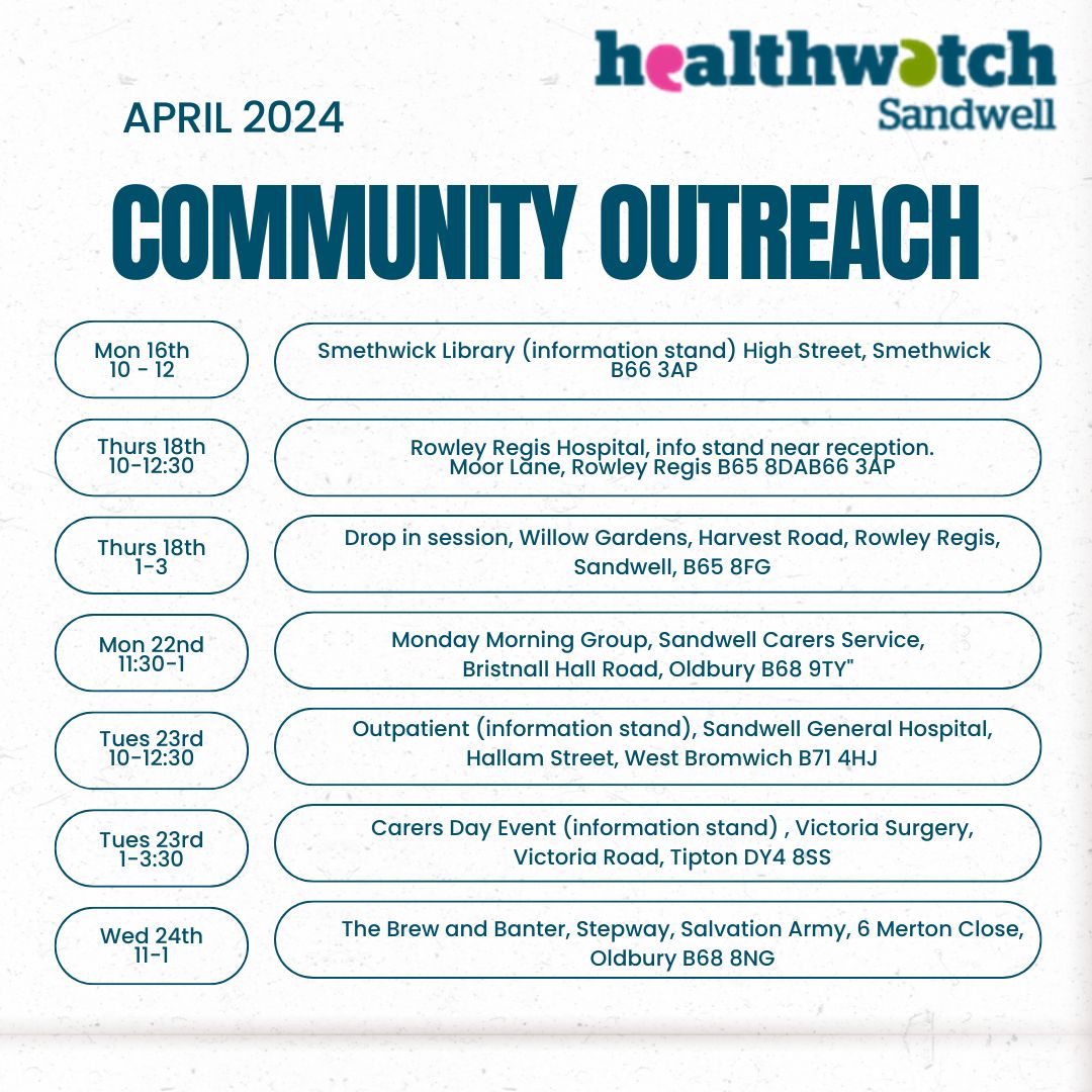 Community Outreach during April 2024